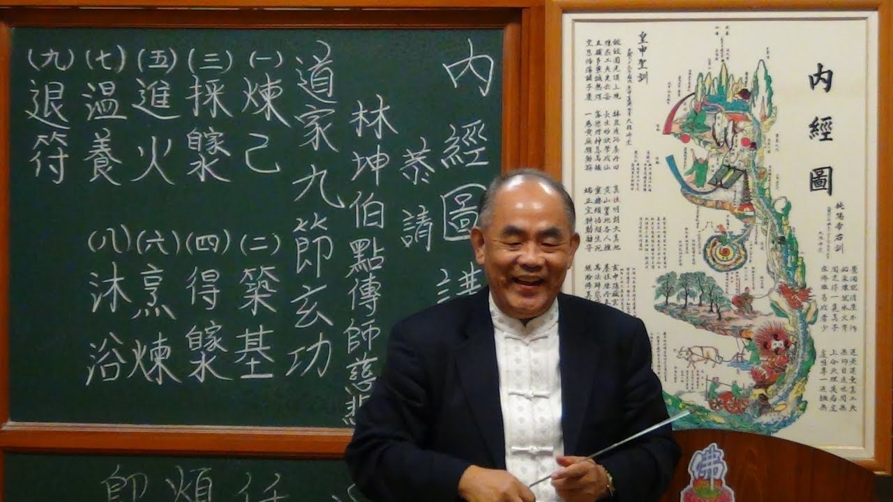 內經圖講解