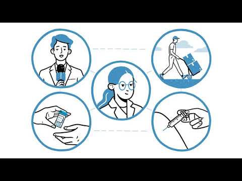 How are vaccines developed and produced?