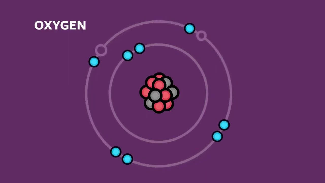 Do que os átomos são feitos?