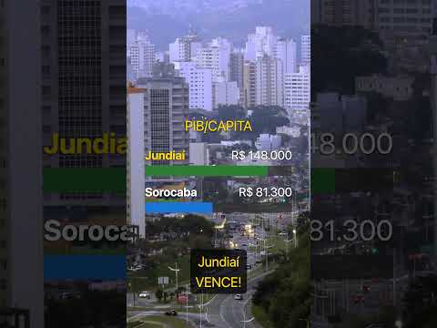 ⚔️ JUNDIAÍ vs SOROCABA: Qual a melhor cidade para morar em SP?