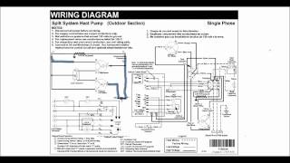 HVAC Training - Schematic Diagrams