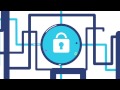TSB - How We Make Money - YouTube