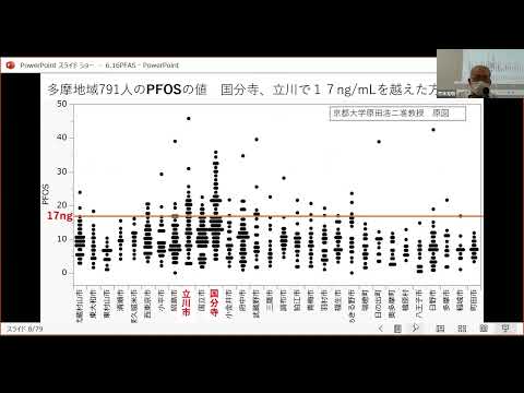 バクテリアとともに「永遠の化学物質」に対抗する