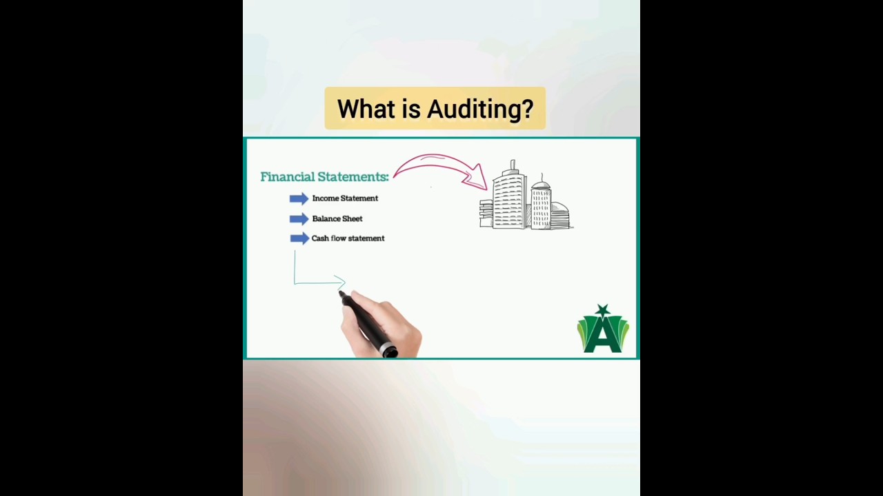 What is Auditing? #youtubeshorts #shortvideo #viral