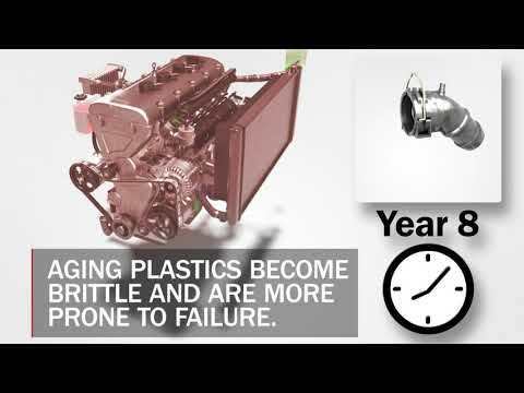 Plastic Elements in the Cooling System | Protect the Ride