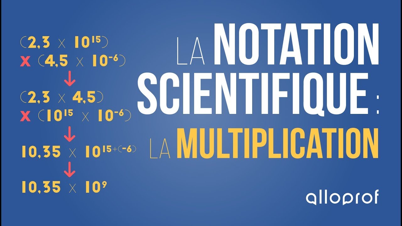 La multiplication de nombres en notation scientifique