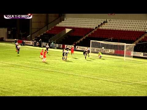 Glasgow City FC vs KKPK Medyk Konin Champions League 2nd leg Highlights