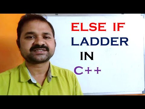 History of C Origins of c Evolution of c introduction to c programming