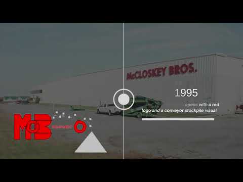 Flashback Friday - Branding Over the Years