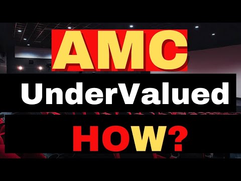 AMC Undervalued? What Shorts, Silver & Institutions Reveal - AMC stock Short Squeeze update