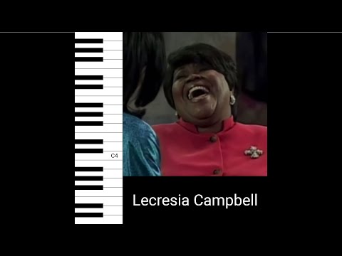 Lecresia Campbell - Rediscover Yourself (Vocal Showcase)