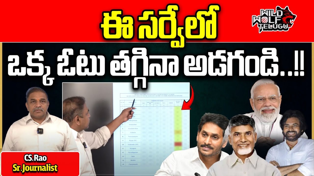 Political Analysis Video 2