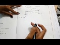 SFD Shear Force Calculations