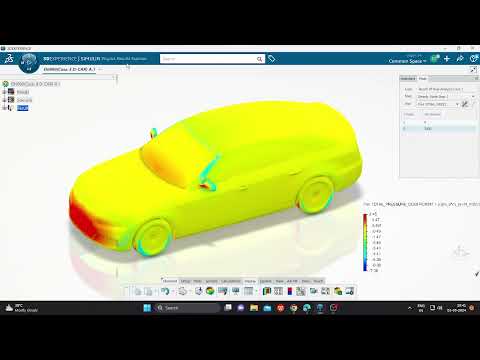 CFD Analysis of DrivAer Car