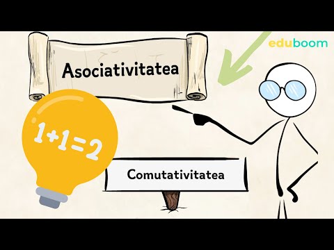 Asociativitatea legilor de compoziție M2