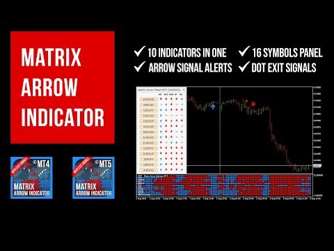 Video Matrix Arrow Indicator MT5