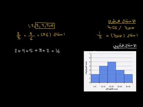 الصف السابع الرياضيات الإحصاء والاحتمالات الاحتمال التجريبي