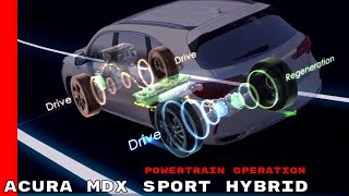 2017 Acura MDX Sport Hybrid Powertrain Operation