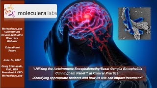 Utilizing Cunningham Panel in Clinical Practice