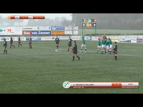 VVAC VR1 - Heinenoord VR1