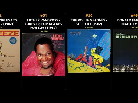 Best-Selling Albums of 1982 | A Musical Journey Through Time