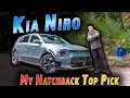 Auto Buyers Guide