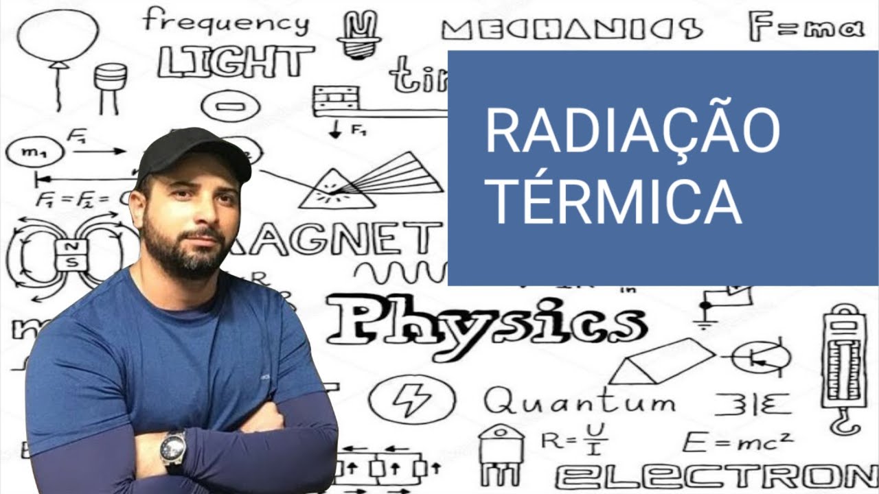 Radiação térmica.