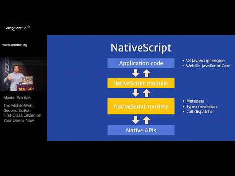 Øredev 2017 - Maxim Salnikov - The Mobile Web Second Edition: First-Class Citizen on Your Device Now