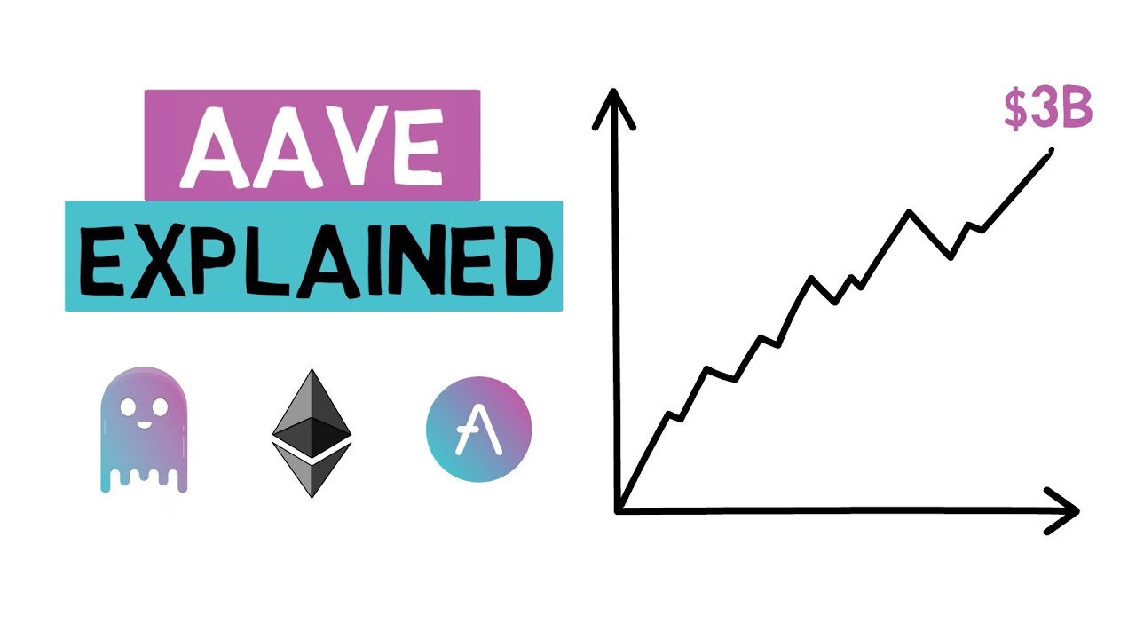 AAVE - The Road To $3 Billion - DEFI Explained