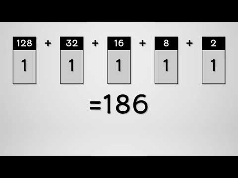 Binary and Decimal Numbers - AQA GCSE Computer Science