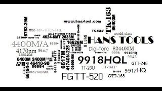 Concept of HANS tools