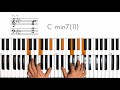 De La Soul Stakes Is High Keyboard Chord Tutorial How To Play Piano