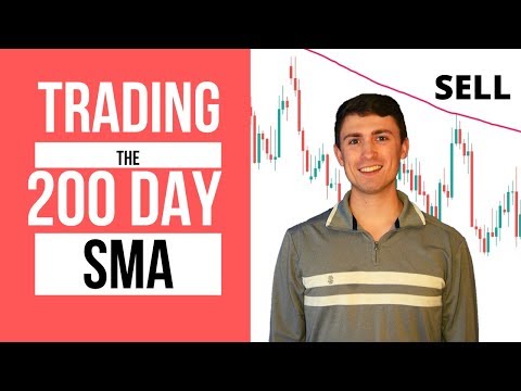 Forex Trading Strategy: How to Trade the 200 Period Moving Average like a PRO! 🏄📈