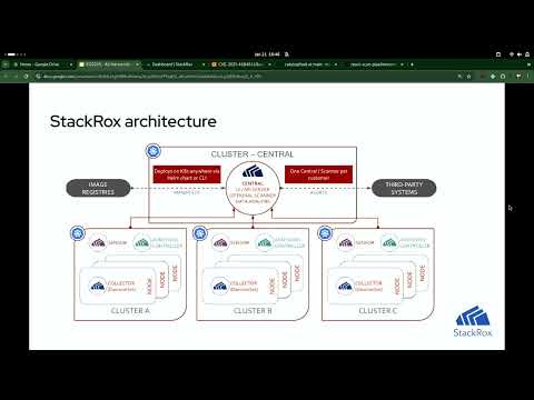 All the wonderful things you can do with StackRox - Shane Boulden (Everything Open 2025)