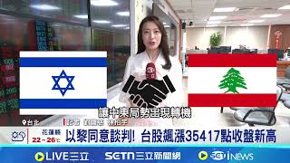 台股飆556點站上3萬5 下一步瞄準4萬點? 台股收復戰後失土  週線長紅噴漲2845點創高│記者 劉馥慈 林柏宇│台灣要聞20260410│三立iNEWS