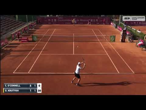 Невдале випробування челенджерами / 🇺🇦 Ovcharenko - Borges / O'Сonnell - Krutykh