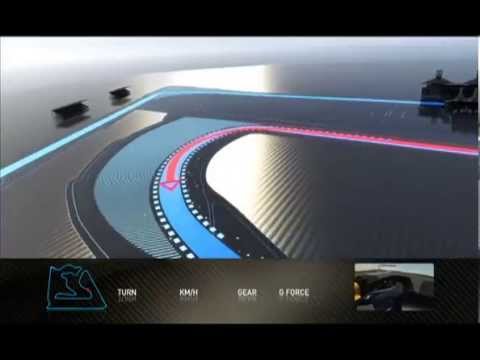 Ruote in Pista n. 2203 del 20-04-2013 Formula 1 - I segreti del Sakhir