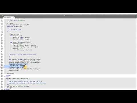 Changing the X-axis Interval - Data Visualization and D3.js