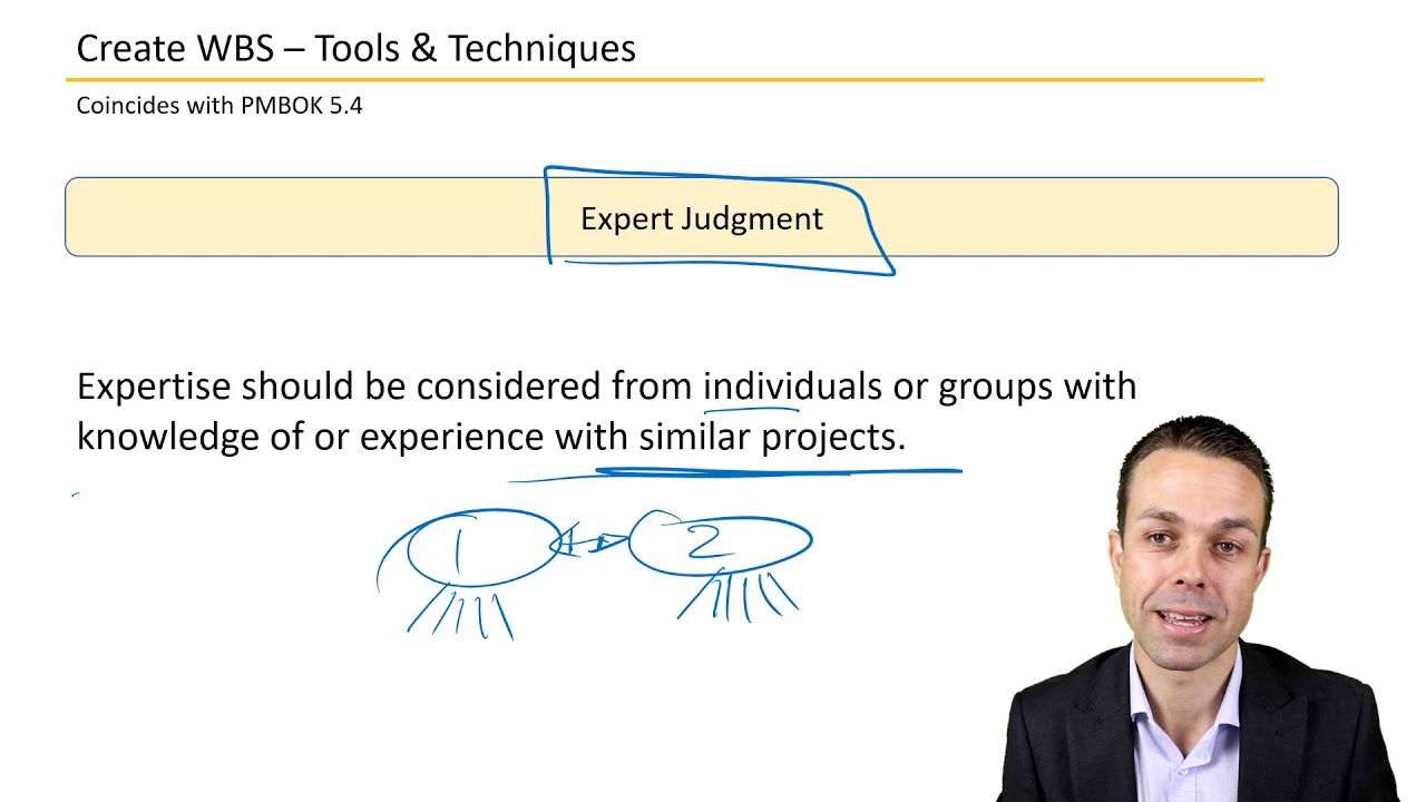 5.4 Create WBS (Work Breakdown Structure) | PMBOK Video Course