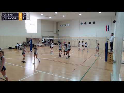 15.1.2021., PH JUNIORKE, GRUPA G, OK SPLIT - OK ZADAR
