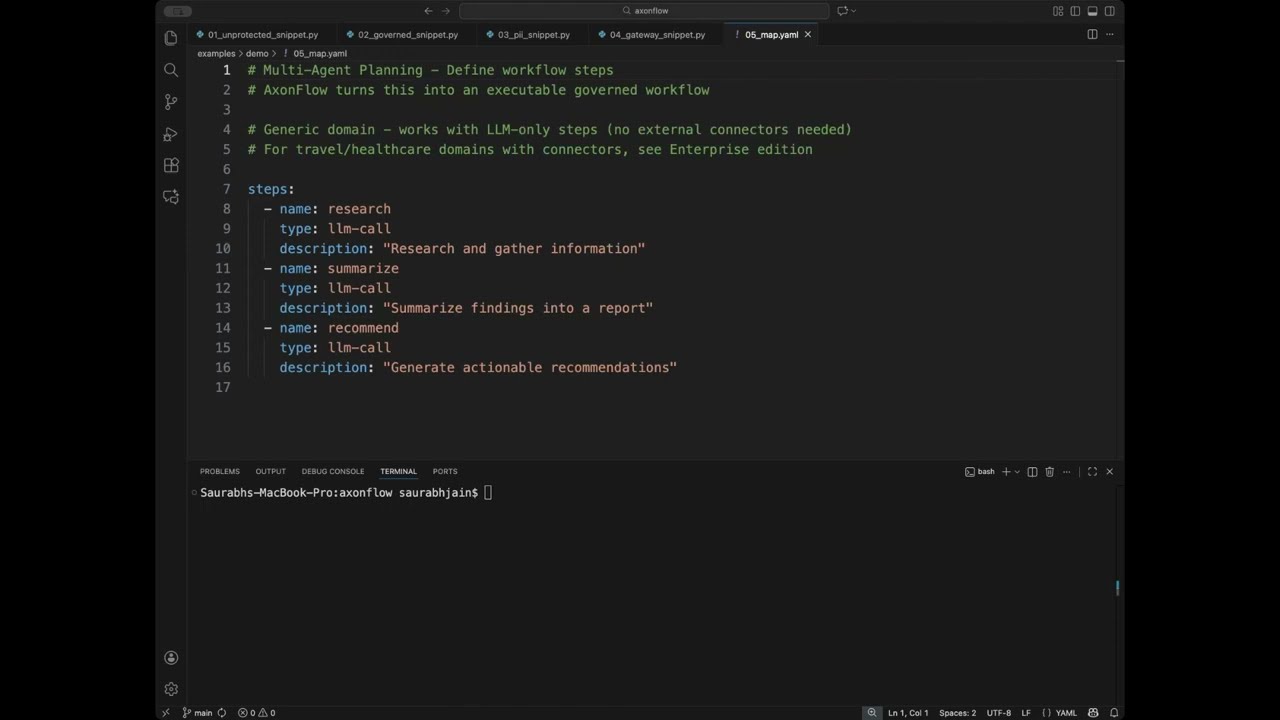 AxonFlow Architecture Overview