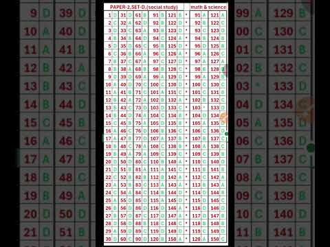 sotet paper 2 set D Answer Key #socialstudy#math #science