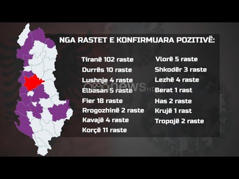 Edicioni informativ i orës 13:00, 26 mars 2020