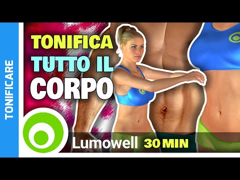 Ð ± оР»DN, Ð¿Ð¾Ñ Ð½Ð¸Ñ Ñ † Ð ° Ð¿Ñ € DD · нР° к овул n N † DD DD »D Collo mal di schiena e poi la testa