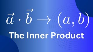 Introducing the Inner Product - A Fundamental Concept in Linear Algebra