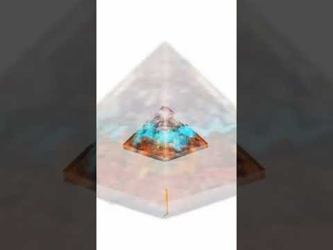 Natural seven chakra chips orgone pyramid heal your body and...