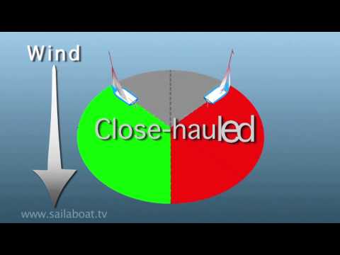 How to Sail - 2H How to Tack - Part 1 of 5: Introduction