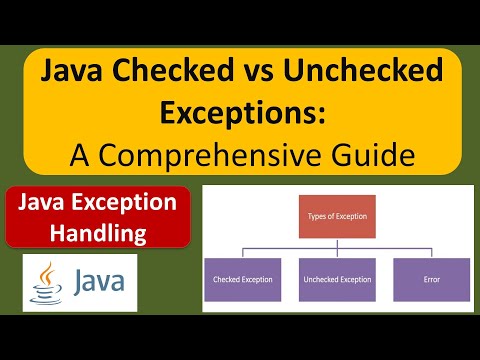 Java Checked vs Unchecked Exceptions: A Comprehensive Guide