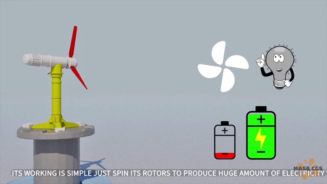 Tidal Power 101-Working Animation | Pros and Cons | Renewable Energy Series