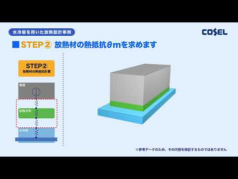 電源放熱　伝導冷却電源における水冷板放熱事例（第3部）